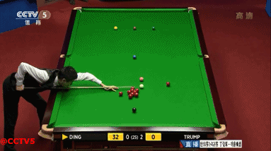 的灵活性与 的灵活性与