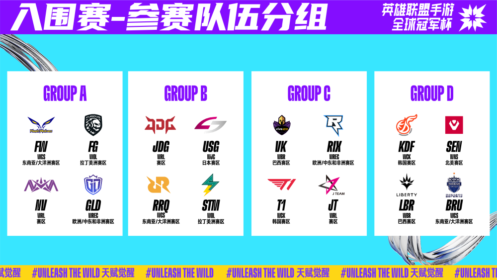 的精准把控 的精准把控